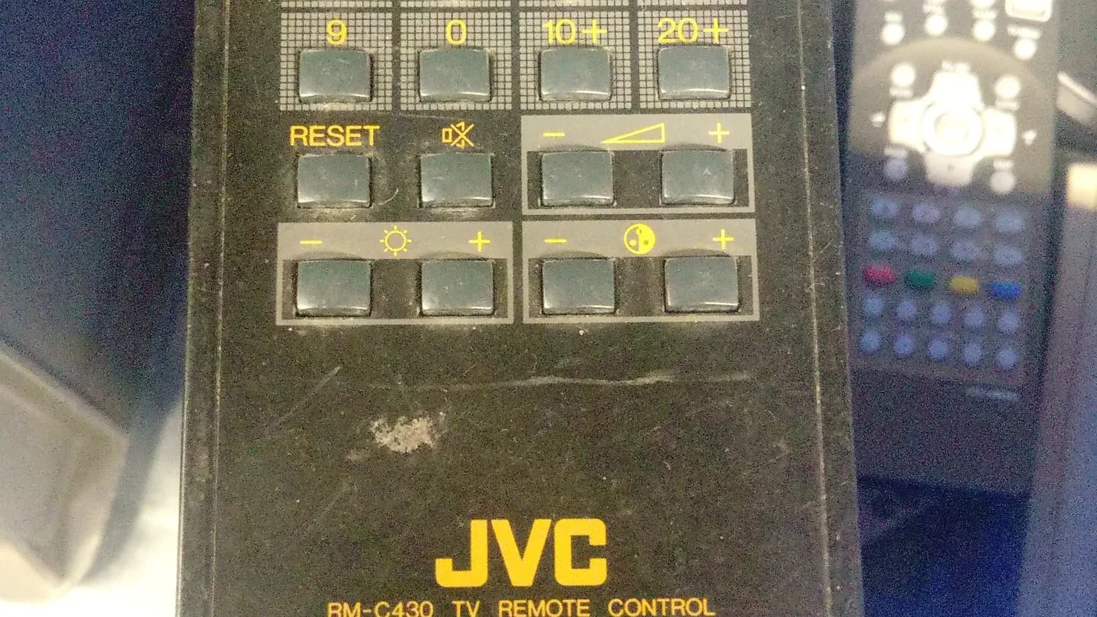Close-up of a TV remote control with program guide and menu buttons